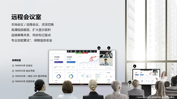 MAXHUB X3 产品介绍V2.1-20180803(1)-7 拷贝.jpg